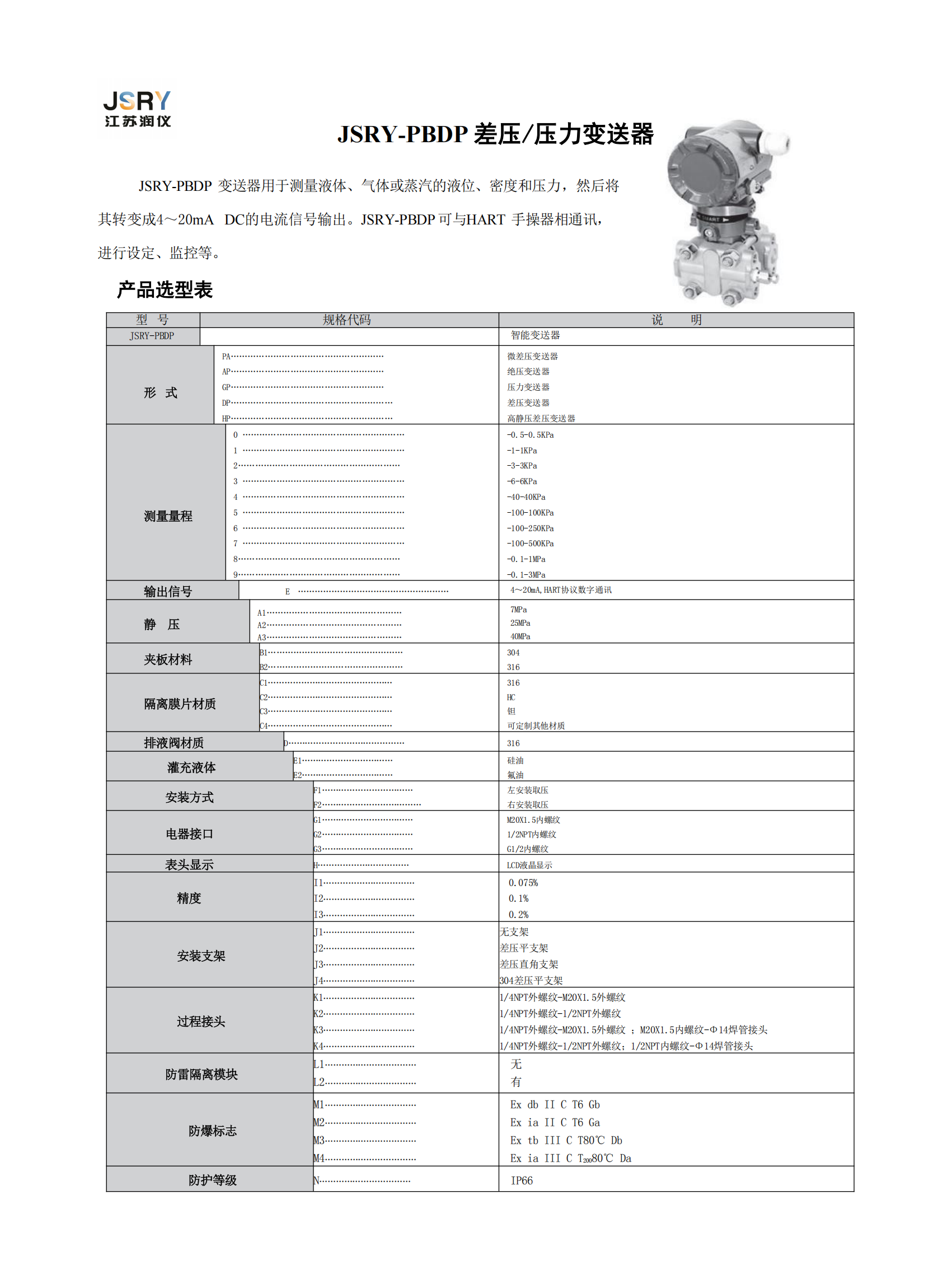 潤儀      變送器選型樣本_00.png